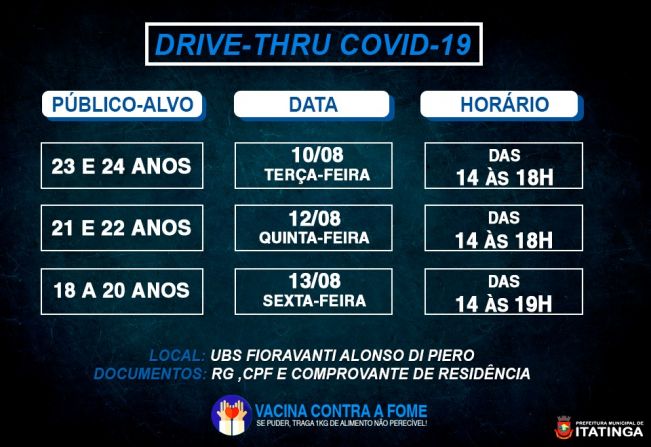 CRONOGRAMA VACINAÇÃO COVID-19