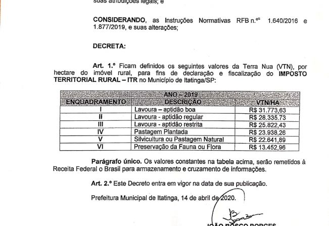 Estabelecimento de valor de terra nua (VTN) 